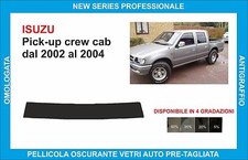 fasce parasole vetri