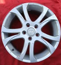 Cerchio lega pollici - 17,