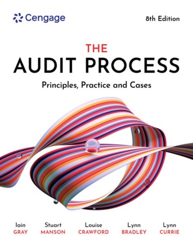 Audit process iain - process, formerly