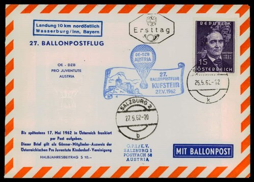 Austria posta palloncino - posta,