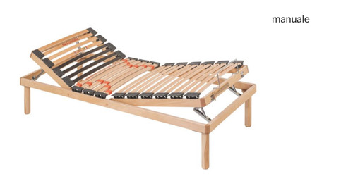 Rete doghe replay manuale - a,