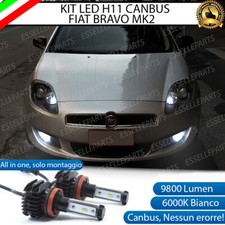 KIT LED H11 6000K CANBUS XENON