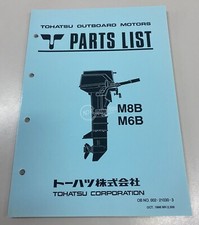 Esploso parts list cod - esploso,
