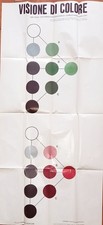 VISIONE DI COLORE
