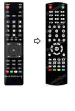 Telecomando di ricambio per