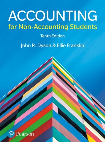 Accounting for non - accounting,