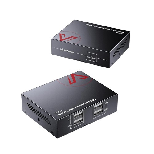 Access usb over - usb,