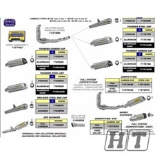 Collettore di scarico racing