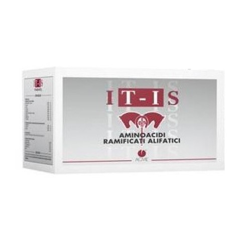 Acme itis - buste, da