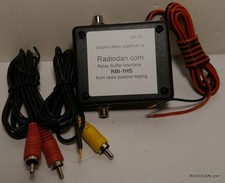 RANGER RCI-2950, RCI-2970