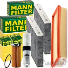 Pacchetto Ispezione Uomo