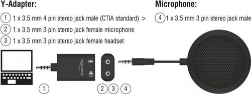 Delock microfono tavolo a - microfono,