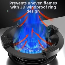 Scudo bruciatore stufa quattro