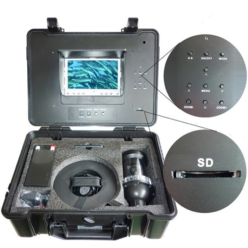 Telecamera subacquea 360 - 360, gradi