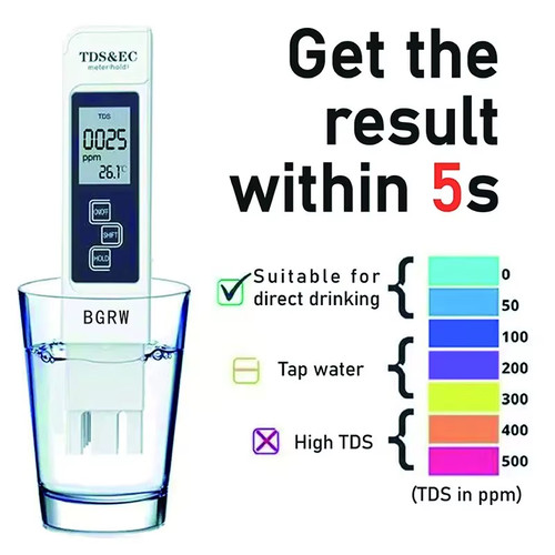 Tester digitale della qualità