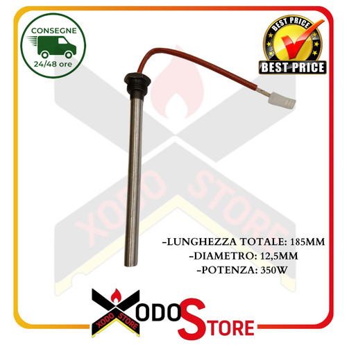 Candeletta resistenza