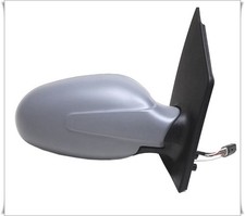 SPECCHIO DESTRO PRIMER