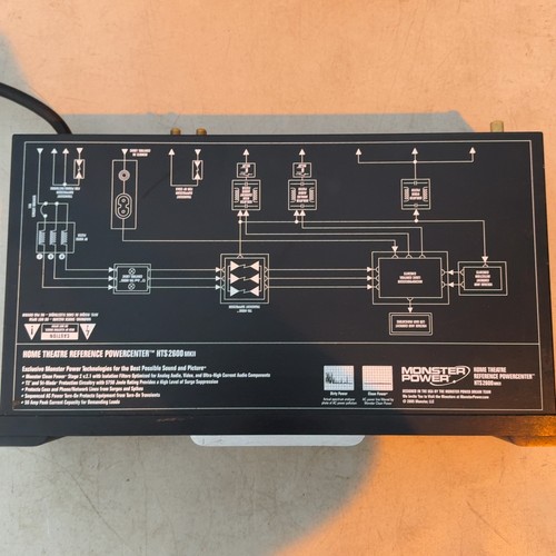 Monster power hts 2600 mkii - monster,