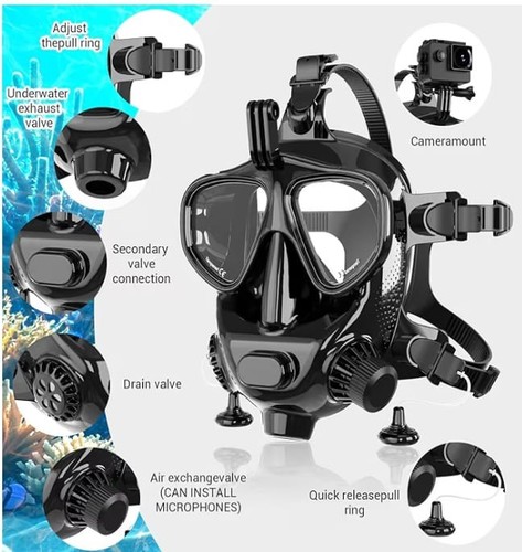 Fotocamera pesante maschera - pesante,