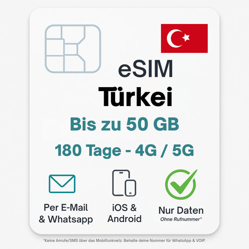 Turchia esim fino gb - fino, a