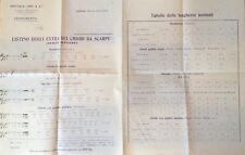 § RAFFAELE JONA & C., ANCONA - LISTINO DEGLI EXTRA DEI CHIODI DA SCARPE