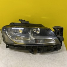 FARO PROIETTORE GUIDA