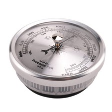 for Home Pressure  Weather