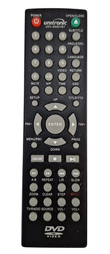 Telecomando originale - telecomando,