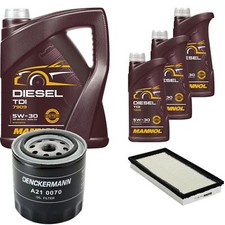 DENCKERMANN Controllo Set