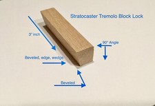 Fender Standard Stratocaster