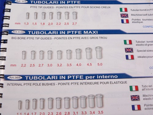 Tubolari ptfe stonfo - 2,