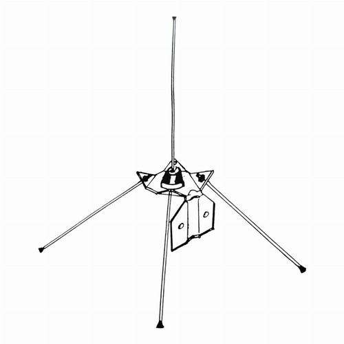 Antenna ground plane 108 - plane, fm