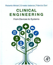 Clinical Engineering: From