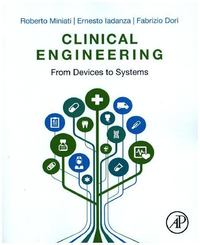 Clinical engineering from - clinical,