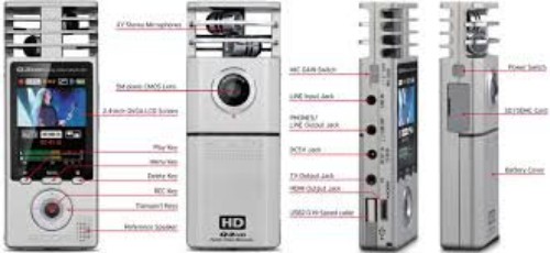 Zoom videoregistratore pratico - videoregistratore,