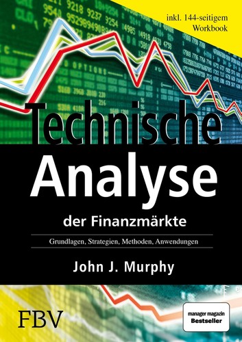John murphy analisi tecnica - john,