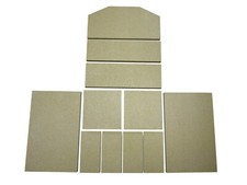 Rivestimento camera di