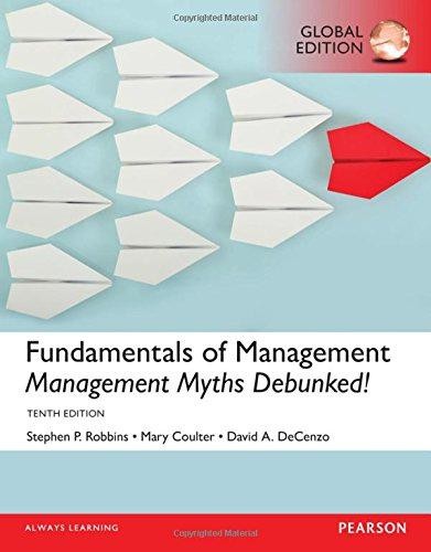 Fundamentals management - of,