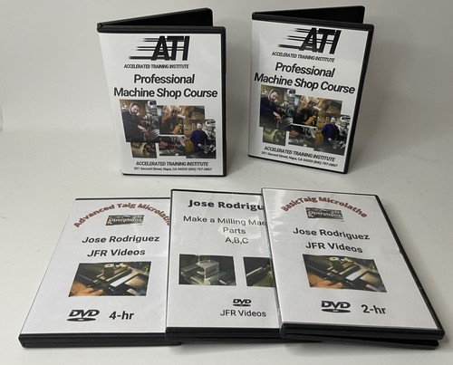 Advanced metalworking - advanced,