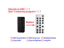 Telecomando di ricambio per