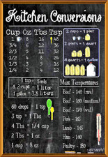 LAVAGNA CONVERSIONE CUCINA - MAGNETE FOTO FRIGORIFERO - INCREDIBILE!