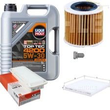 MAHLE Controllo Set 5L Liqui