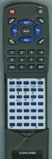 Telecomando ricambio per - telecomando,