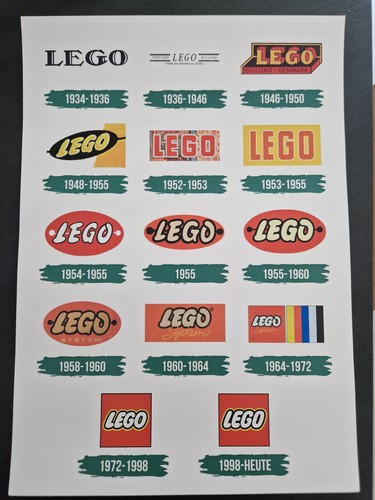 Lego logo story - lego, vintage