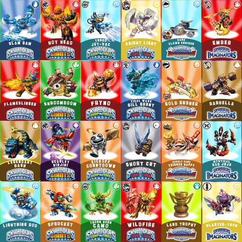 Carte skylanders nfc - carte,