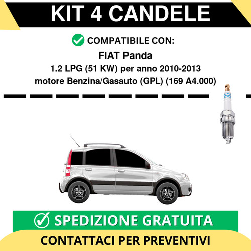 Kit candele per fiat panda - candele,