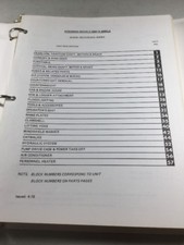 Manuale catalogo ricambi