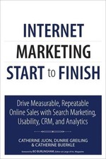 Internet Marketing Start to
