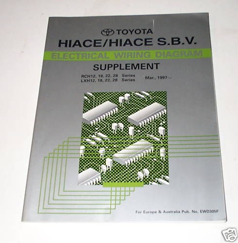 Manuale officina impianto