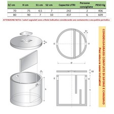 Manufatti cemento CONDENSAGRASSI/DEGRASSATORE COMPLETO misure varie